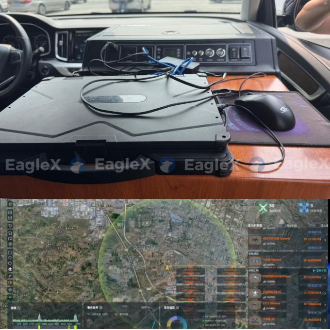 Geliştirilmiş güvenlik için özel araçlı drone tespit ve karşı önlem sistemi 1