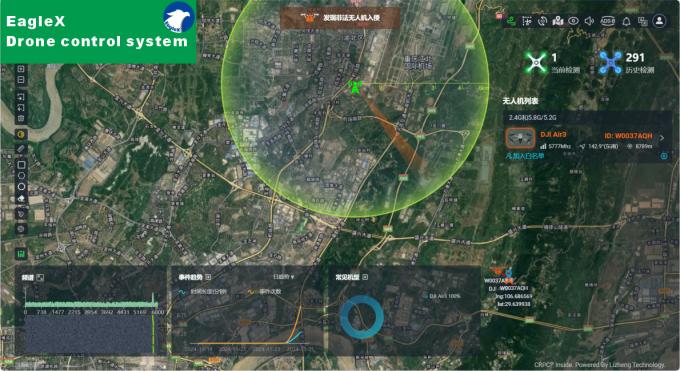 8-10KM FPV UAV Drone Detection Range Gerçek Zamanlı Pilot Konumu ile El Drone Detektörü 0